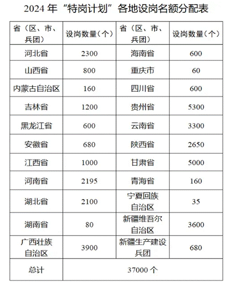 2024-10-29 10:37:48.117000